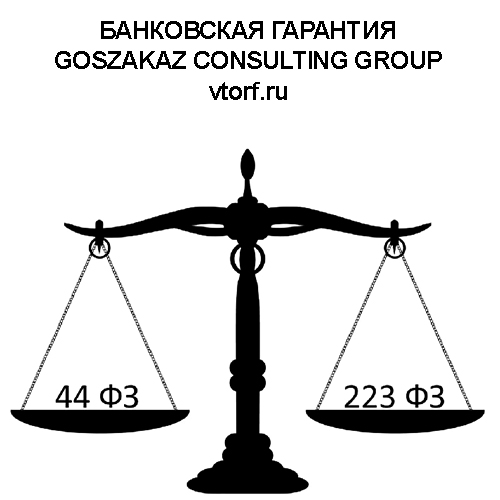 Банковская гарантия от GosZakaz CG в Казани